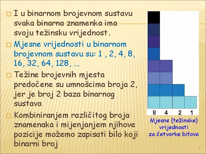 I u binarnom brojevnom sustavu svaka binarna znamenka ima svoju težinsku vrijednost. � Mjesne