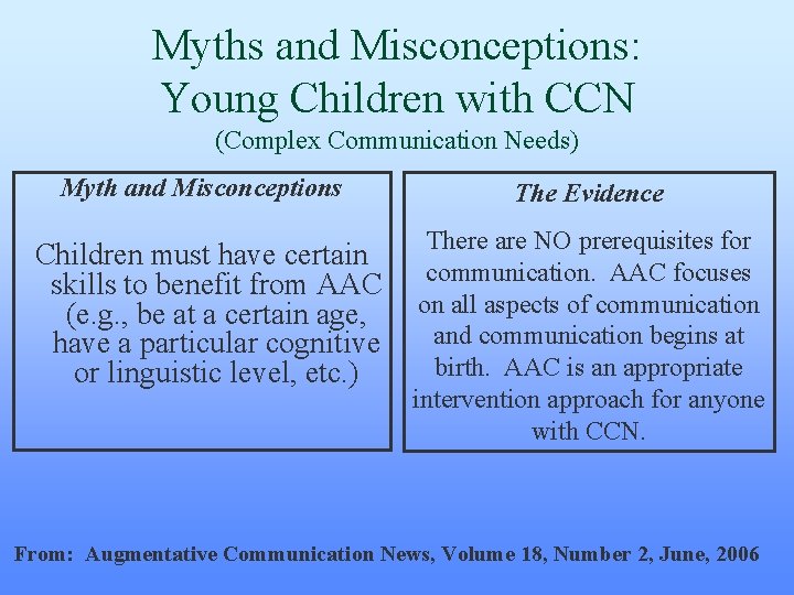 Myths and Misconceptions: Young Children with CCN (Complex Communication Needs) Myth and Misconceptions The Myths and Misconceptions: Young Children with CCN (Complex Communication Needs) Myth and Misconceptions The