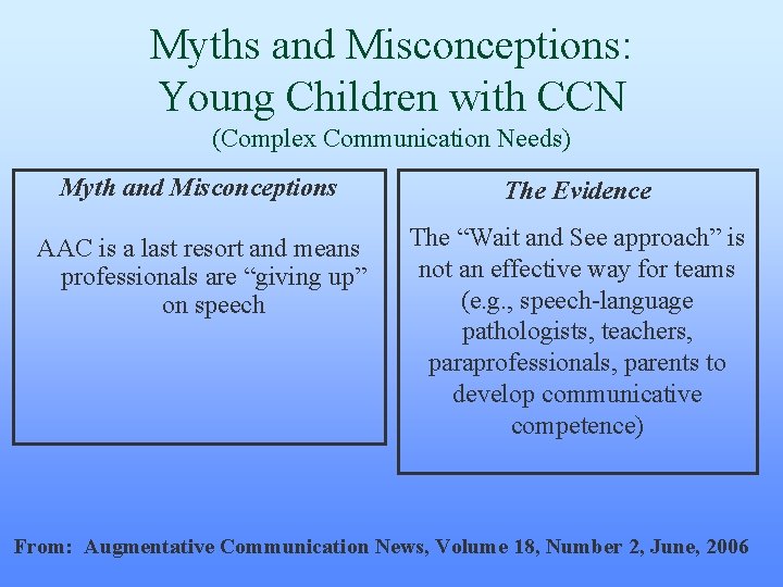 Myths and Misconceptions: Young Children with CCN (Complex Communication Needs) Myth and Misconceptions The Myths and Misconceptions: Young Children with CCN (Complex Communication Needs) Myth and Misconceptions The