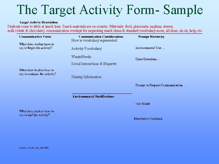 The Target Activity Form- Sample Students come to table at snack time. Snack materials The Target Activity Form- Sample Students come to table at snack time. Snack materials