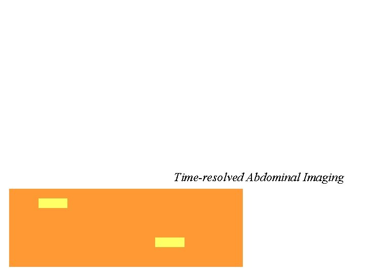 Time-resolved Abdominal Imaging 