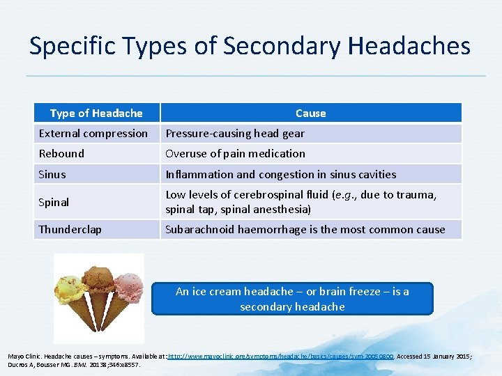 Specific Types of Secondary Headaches Type of Headache Cause External compression Pressure-causing head gear