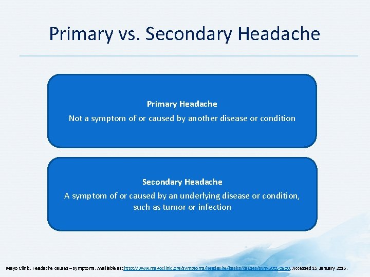 Primary vs. Secondary Headache Primary Headache Not a symptom of or caused by another