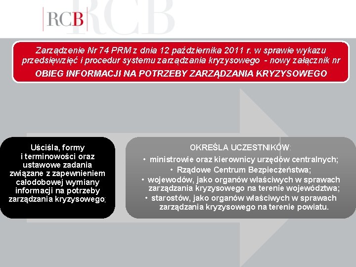 Zarządzenie Nr 74 PRM z dnia 12 października 2011 r. w sprawie wykazu przedsięwzięć