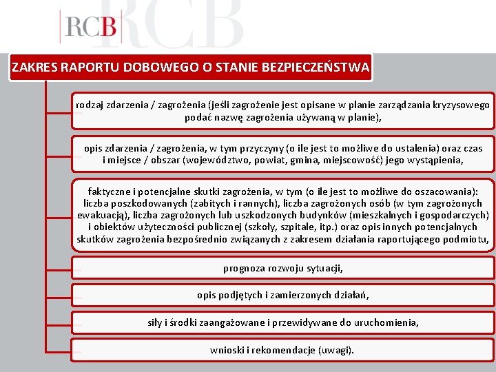 ZAKRES RAPORTU DOBOWEGO O STANIE BEZPIECZEŃSTWA rodzaj zdarzenia / zagrożenia (jeśli zagrożenie jest opisane