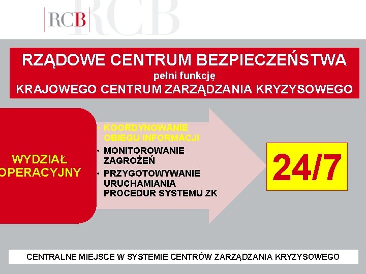 RZĄDOWE CENTRUM BEZPIECZEŃSTWA pełni funkcję KRAJOWEGO CENTRUM ZARZĄDZANIA KRYZYSOWEGO WYDZIAŁ OPERACYJNY • KOORDYNOWANIE OBIEGU