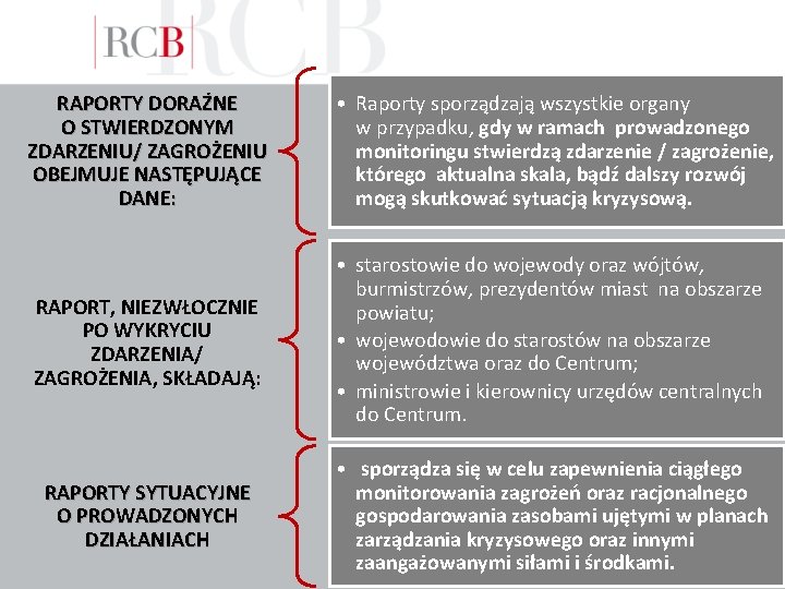 RAPORTY DORAŹNE O STWIERDZONYM ZDARZENIU/ ZAGROŻENIU OBEJMUJE NASTĘPUJĄCE DANE: • Raporty sporządzają wszystkie organy