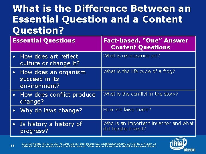 What is the Difference Between an Essential Question and a Content Question? Essential Questions