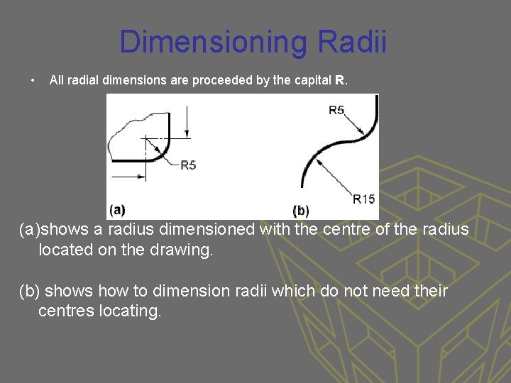 Dimensioning Radii • All radial dimensions are proceeded by the capital R. (a)shows a