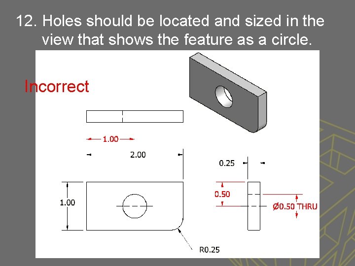 12. Holes should be located and sized in the view that shows the feature