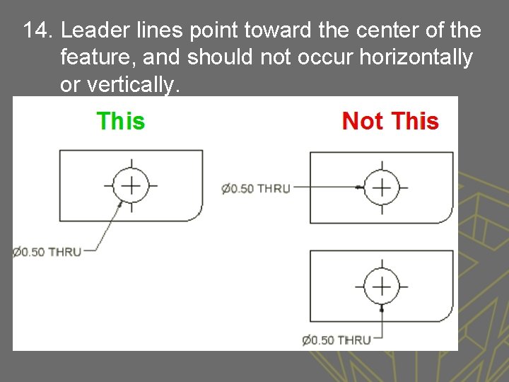 14. Leader lines point toward the center of the feature, and should not occur