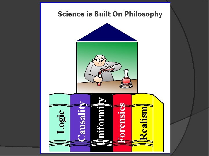 Realism Forensics Uniformity Causality Logic Science is Built On Philosophy 