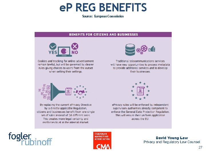 e. P REG BENEFITS Source: European Commission 27 e. P REG BENEFITS Source: European Commission 27