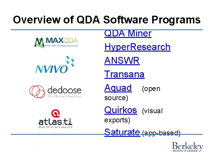 Overview of QDA Software Programs QDA Miner Hyper. Research ANSWR Transana Aquad (open source)