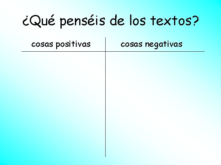 ¿Qué penséis de los textos? cosas positivas cosas negativas ¿Qué penséis de los textos? cosas positivas cosas negativas
