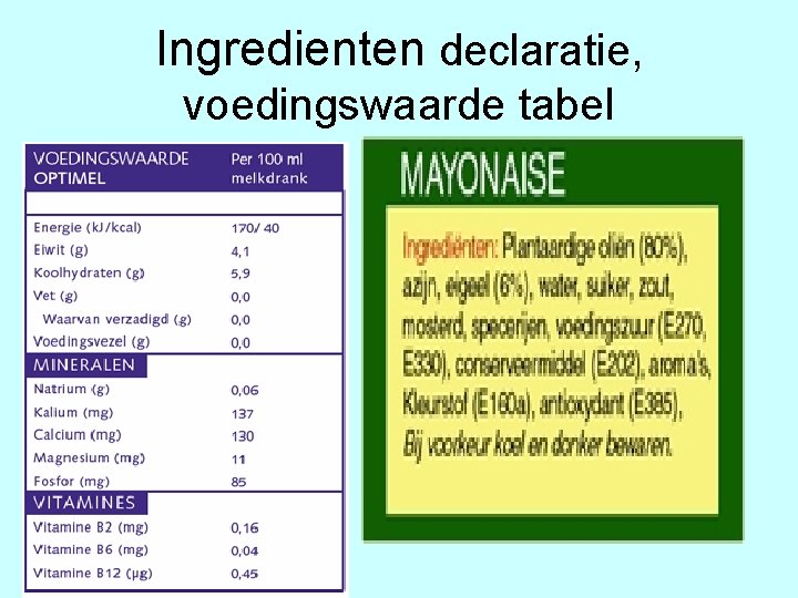 Ingredienten declaratie, voedingswaarde tabel 