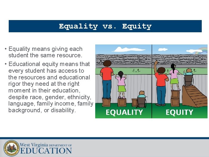 Equality vs. Equity • Equality means giving each student the same resource. • Educational