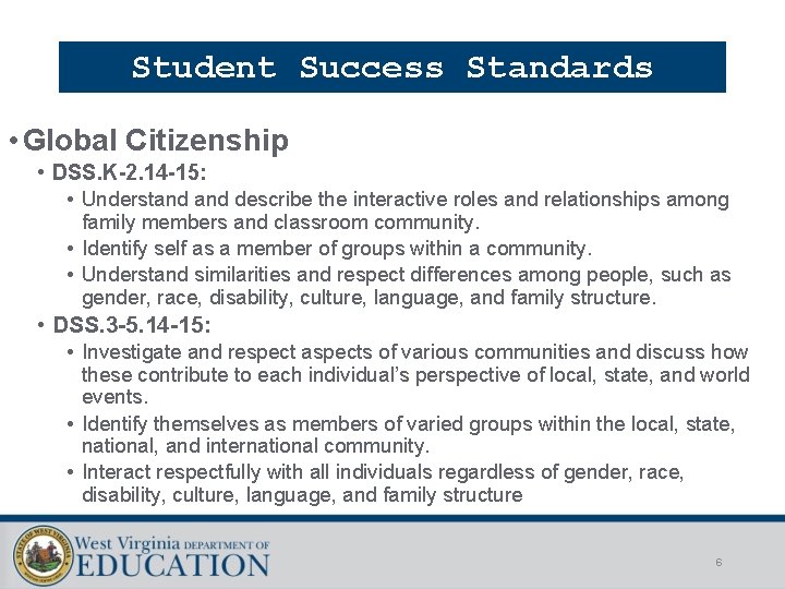 Student Success Standards • Global Citizenship • DSS. K-2. 14 -15: • Understand describe