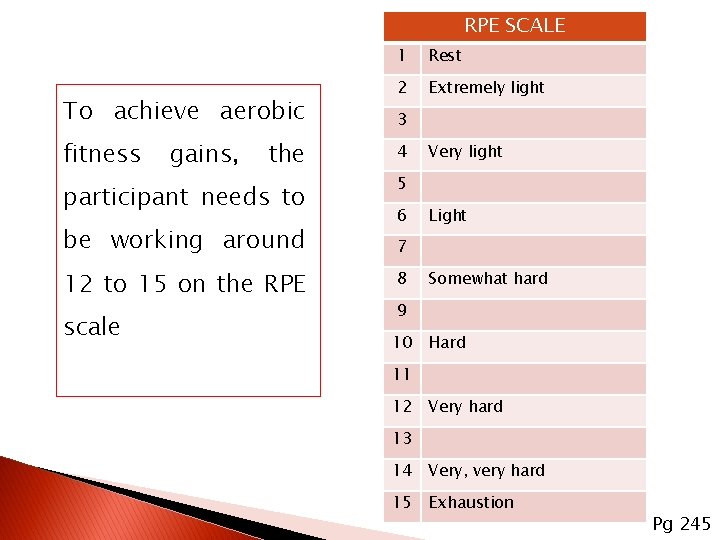 RPE SCALE To achieve aerobic fitness gains, the participant needs to be working around