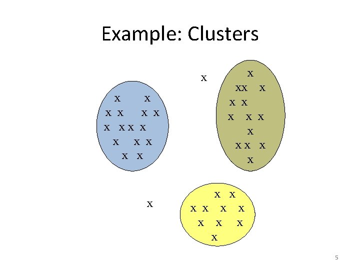 Example: Clusters x x x x xx x x x x x x 5