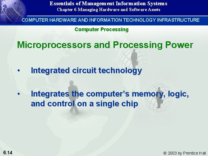 Essentials of Management Information Systems Chapter 6 Managing Hardware and Software Assets COMPUTER HARDWARE