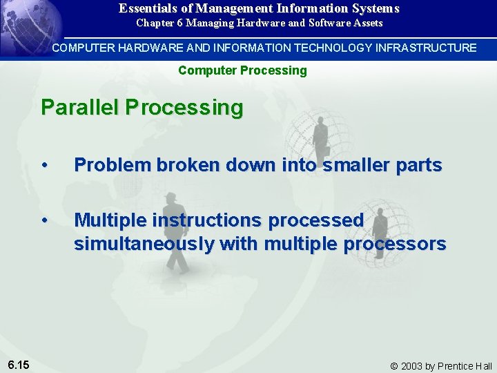 Essentials of Management Information Systems Chapter 6 Managing Hardware and Software Assets COMPUTER HARDWARE