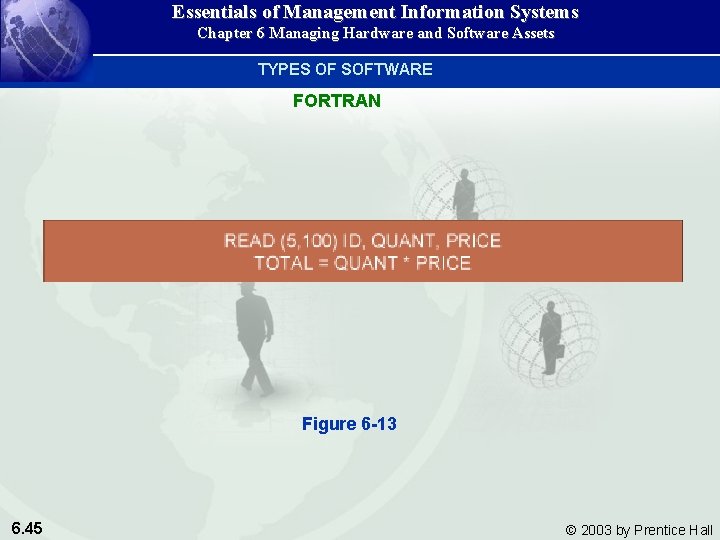 Essentials of Management Information Systems Chapter 6 Managing Hardware and Software Assets TYPES OF