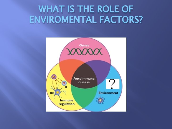 WHAT IS THE ROLE OF ENVIROMENTAL FACTORS? 