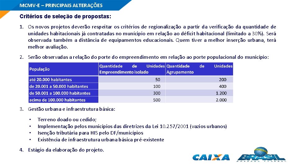 MCMV-E – PRINCIPAIS ALTERAÇÕES Critérios de seleção de propostas: 1. Os novos projetos deverão