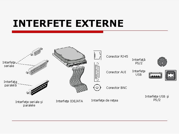 INTERFETE EXTERNE Conector RJ 45 Interfeţe seriale Conector AUI Interfaţa paralelă Interfeţe seriale şi