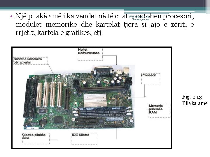  • Një pllakë amë i ka vendet në të cilat montohen procesori, modulet