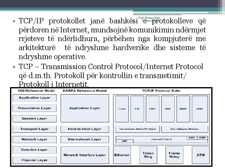 Prof. Eremira Balaj Verzioni punues • TCP/IP protokollet janë bashkësi e protokolleve që përdoren