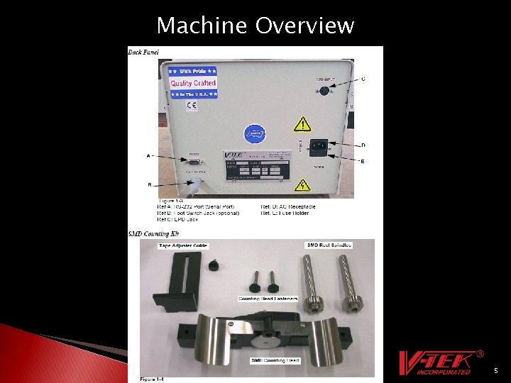 Machine Overview 5 