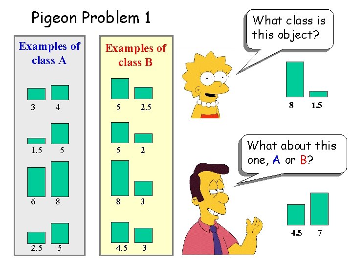 Pigeon Problem 1 Examples of class A Examples of class B 3 4 5