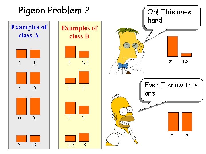 Pigeon Problem 2 Examples of class A Examples of class B 4 4 5