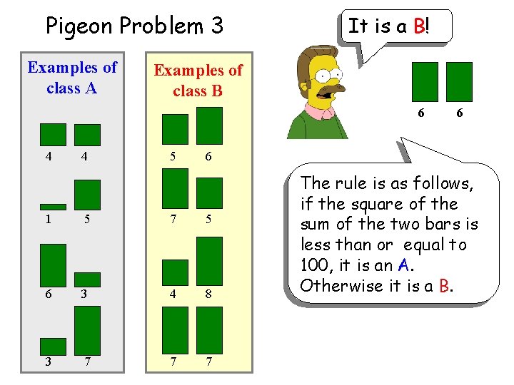 Pigeon Problem 3 Examples of class A It is a B! Examples of class