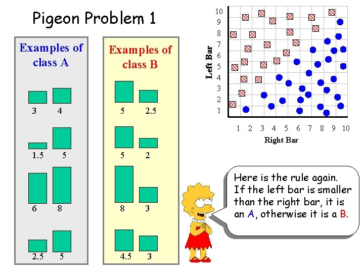 Examples of class A 3 4 Examples of class B 5 2. 5 Left