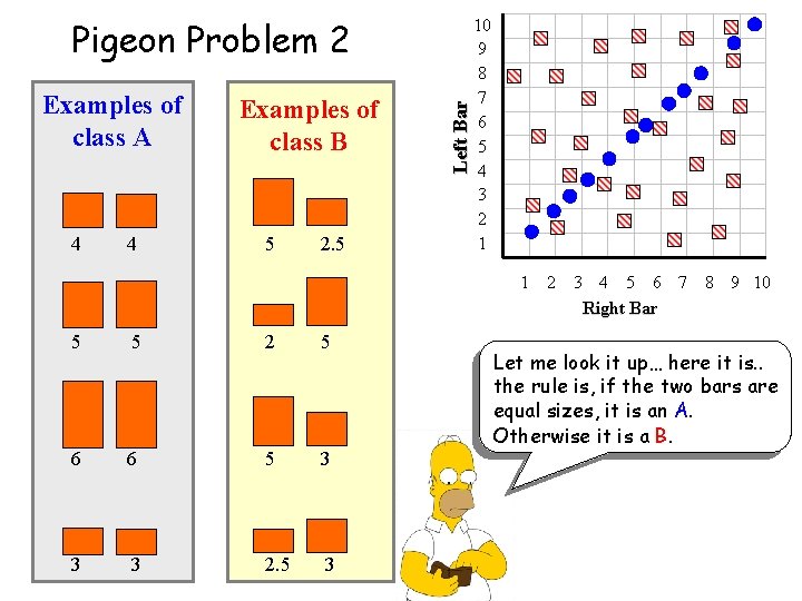Examples of class A 4 4 Examples of class B 5 2. 5 Left
