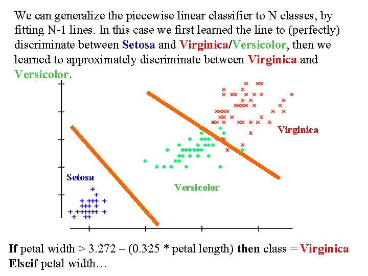 We can generalize the piecewise linear classifier to N classes, by fitting N-1 lines.