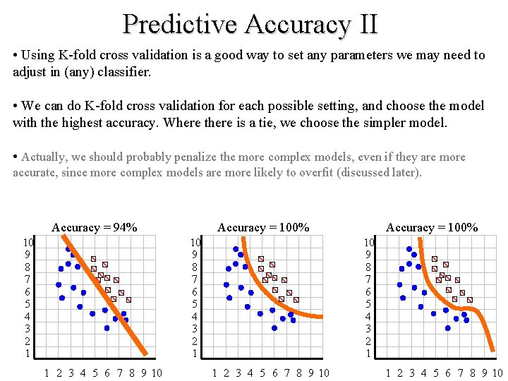 Predictive Accuracy II • Using K-fold cross validation is a good way to set