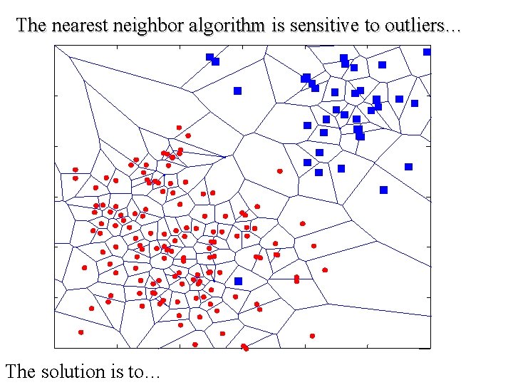 The nearest neighbor algorithm is sensitive to outliers… The solution is to… 