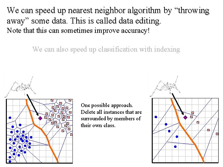 We can speed up nearest neighbor algorithm by “throwing away” some data. This is