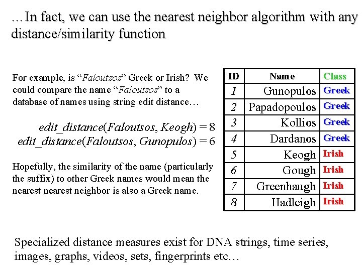…In fact, we can use the nearest neighbor algorithm with any distance/similarity function For