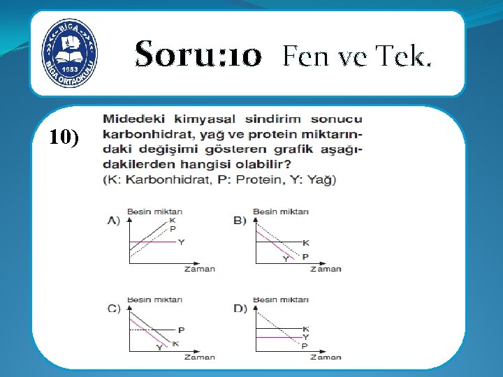 Soru: 10 Fen ve Tek. 10) 