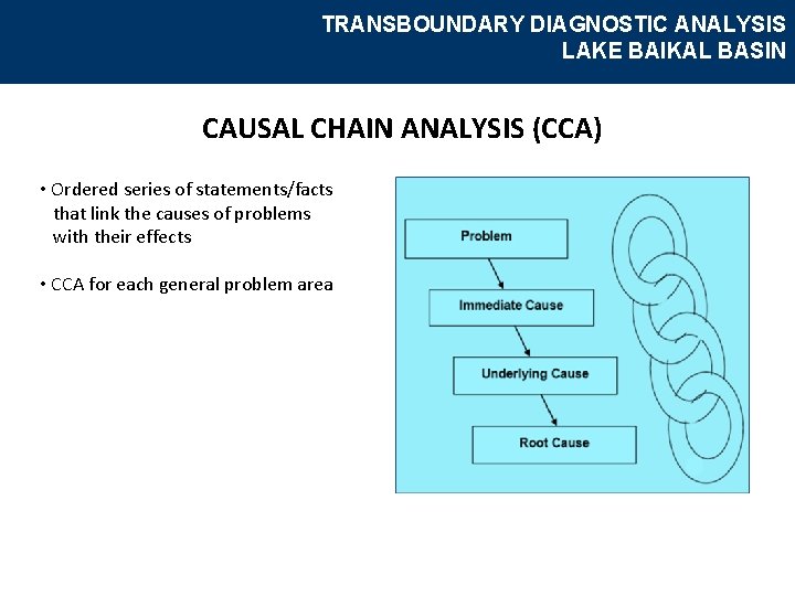 TRANSBOUNDARY DIAGNOSTIC ANALYSIS LAKE BAIKAL BASIN CAUSAL CHAIN ANALYSIS (CCA) • Ordered series of