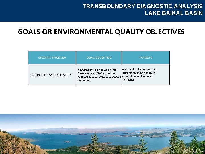 TRANSBOUNDARY DIAGNOSTIC ANALYSIS LAKE BAIKAL BASIN GOALS OR ENVIRONMENTAL QUALITY OBJECTIVES SPECIFIC PROBLEM DECLINE
