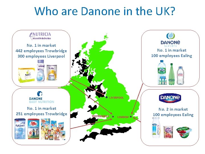 Who are Danone in the UK? No. 1 in market 442 employees Trowbridge 300