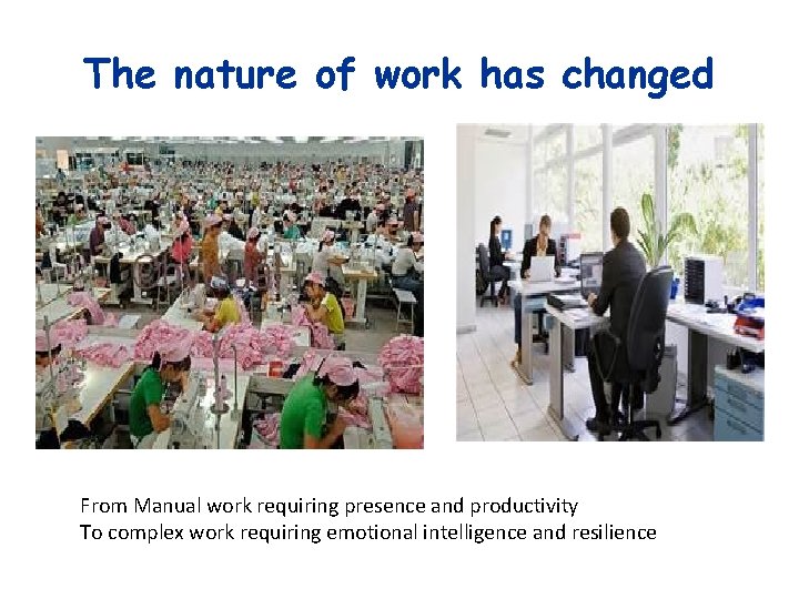 The nature of work has changed From Manual work requiring presence and productivity To