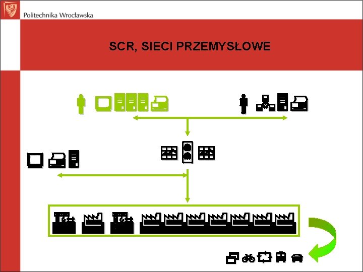 SCR, SIECI PRZEMYSŁOWE 