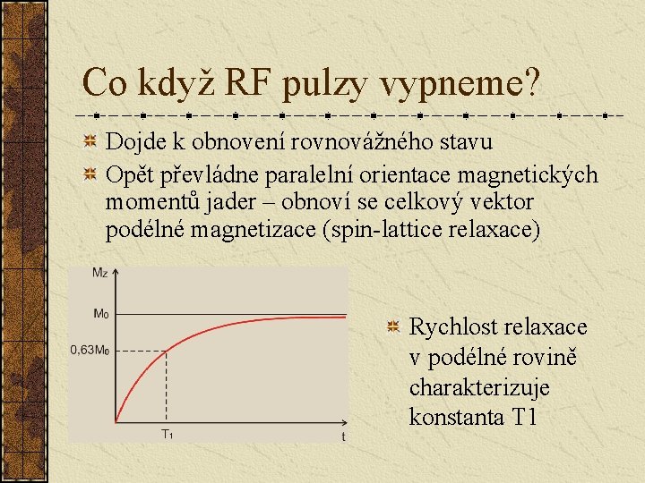 Co když RF pulzy vypneme? Dojde k obnovení rovnovážného stavu Opět převládne paralelní orientace Co když RF pulzy vypneme? Dojde k obnovení rovnovážného stavu Opět převládne paralelní orientace